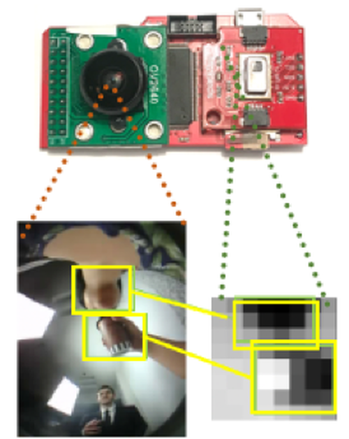 ActiSight: Wearer Foreground Extraction Using a Practical RGB-Thermal Wearable